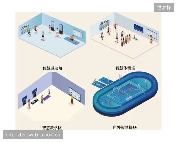 为应对“体测”而生的数字化系统，如何摆脱“锦标赛”思维，真正融入日常体育教学？